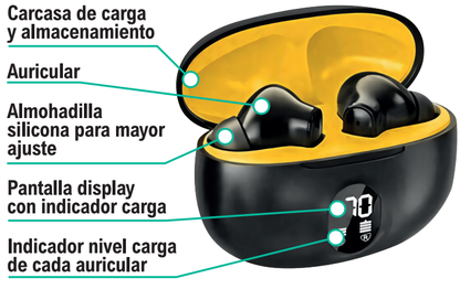 Auriculares Inalámbricos Mini Premium