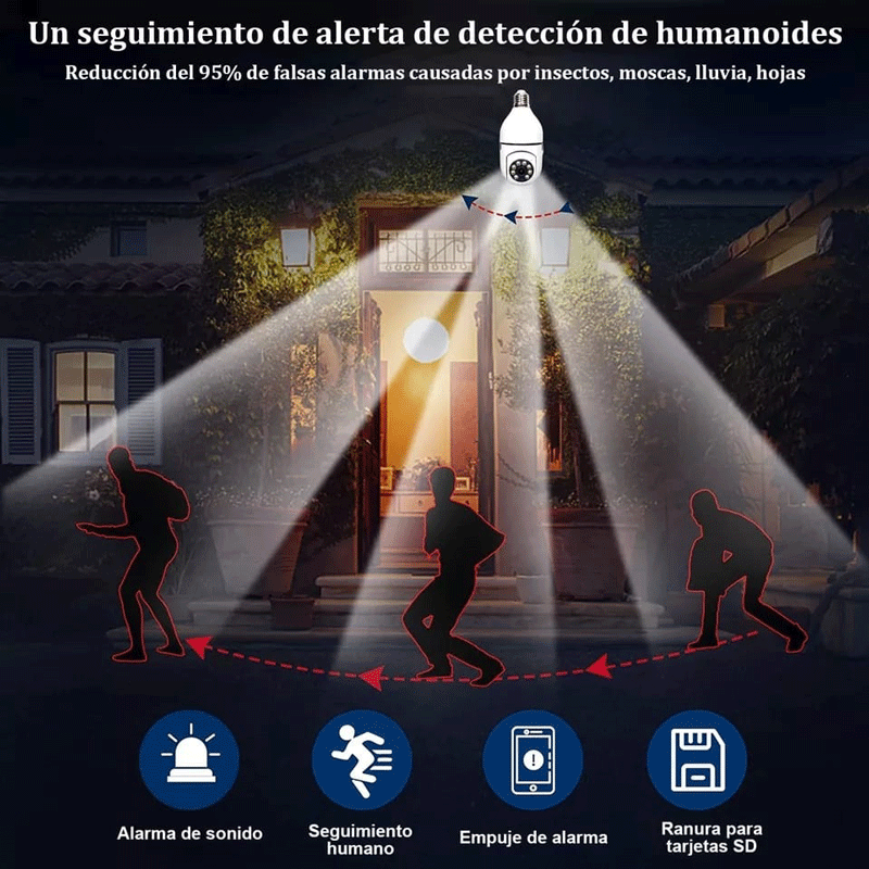 Cámara Wifi Bombilla