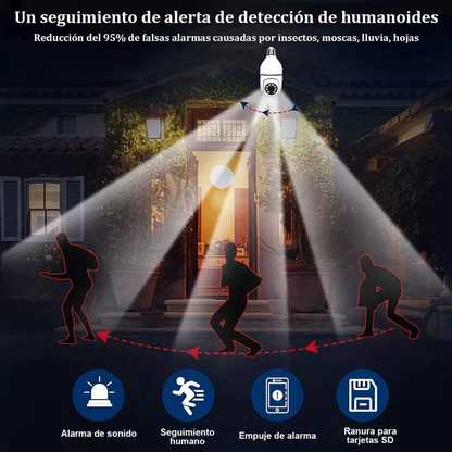 Cámara Wifi Bombilla